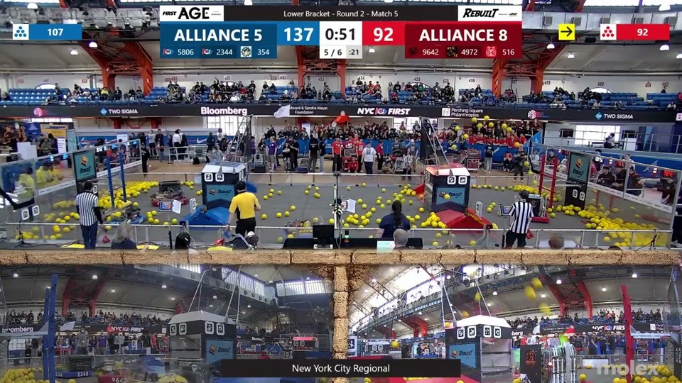 New York City Regional 2026, Playoff, 5. maç yayın görüntüsü